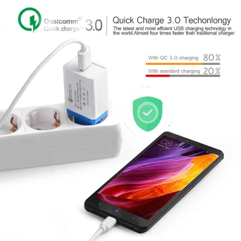 Quick Charge 3.0 Rapid Încărcător USB Încărcător de Telefon Mobil 18W UE Plug Pentru Samsung Galaxy S8 S7 S6 xiaomi mi8 de Perete Adaptor de Călătorie 2